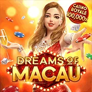 Các loại cookie khác nhau được sử dụng bởi vn88 bet